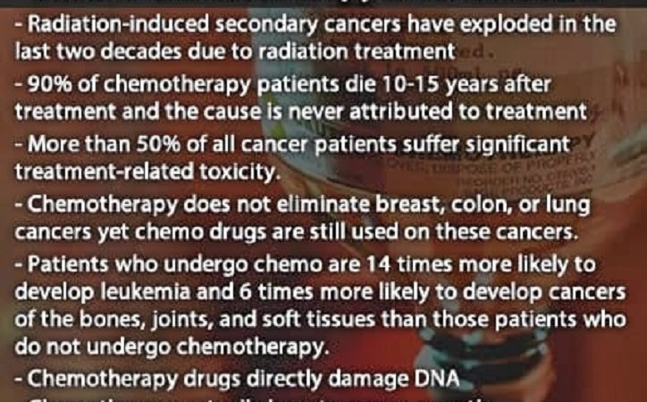 Krebs: Chemotherapie Und Strahlenbetrug